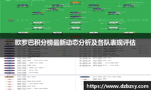 欧罗巴积分榜最新动态分析及各队表现评估