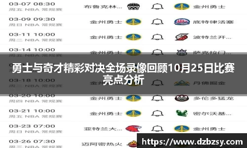 勇士与奇才精彩对决全场录像回顾10月25日比赛亮点分析
